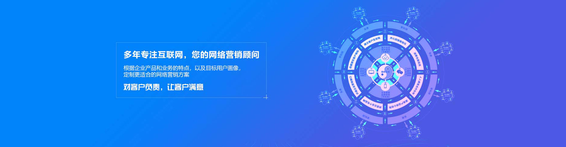 江都sem代运营